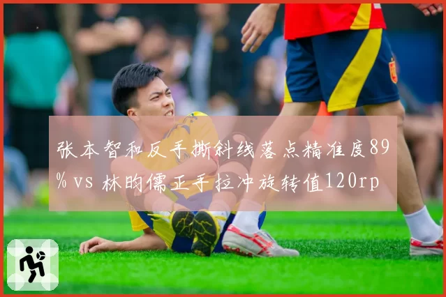张本智和反手撕斜线落点精准度89% vs 林昀儒正手拉冲旋转值120rps，WTT冠军赛对拉模式解析